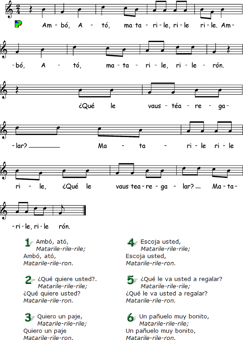 Partitura fácil para piano  de la canción ¿Qué le regalo a mi paje?
