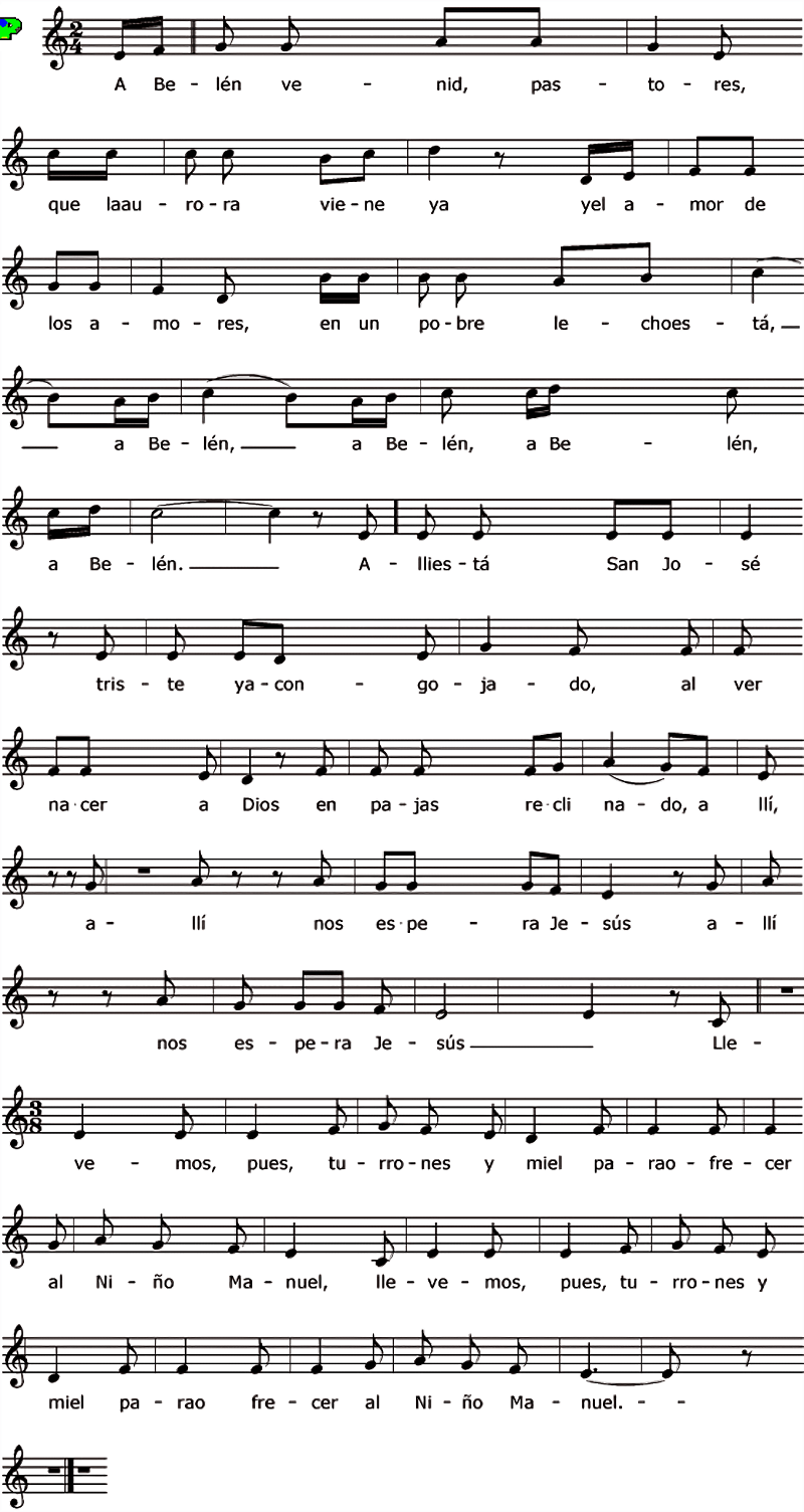 Partitura fácil para piano  de la canción Pastores empachados