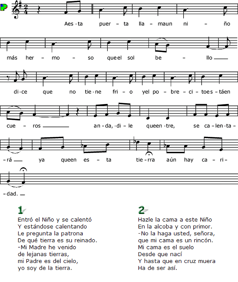 Partitura fácil para piano  de la canción A la puerta hay un Niño