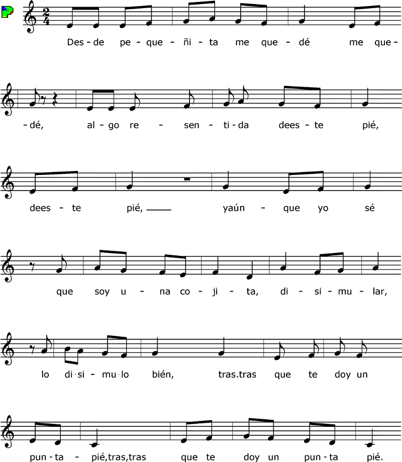 Partitura fácil para piano  de la canción Agresión injustificada
