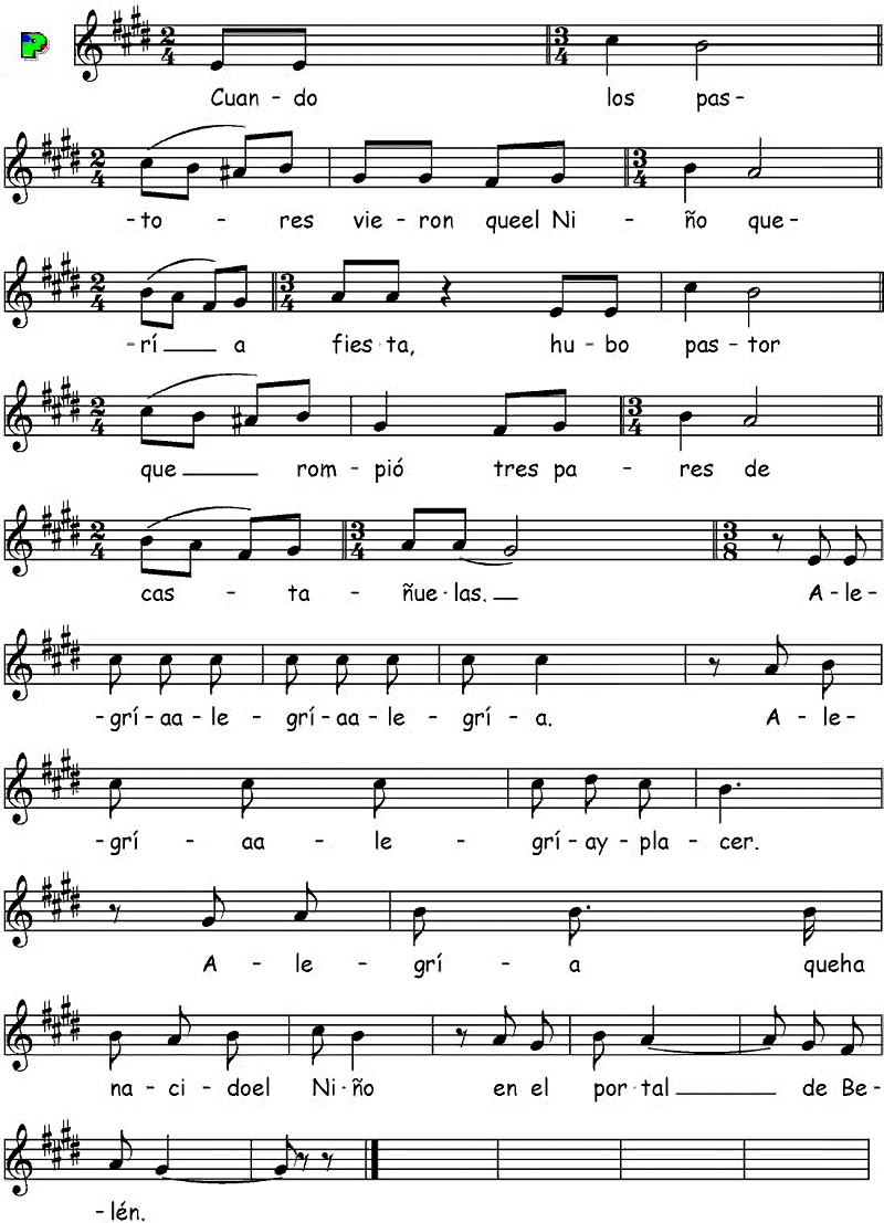 Partitura fácil para piano  de la canción ¡Alegría!