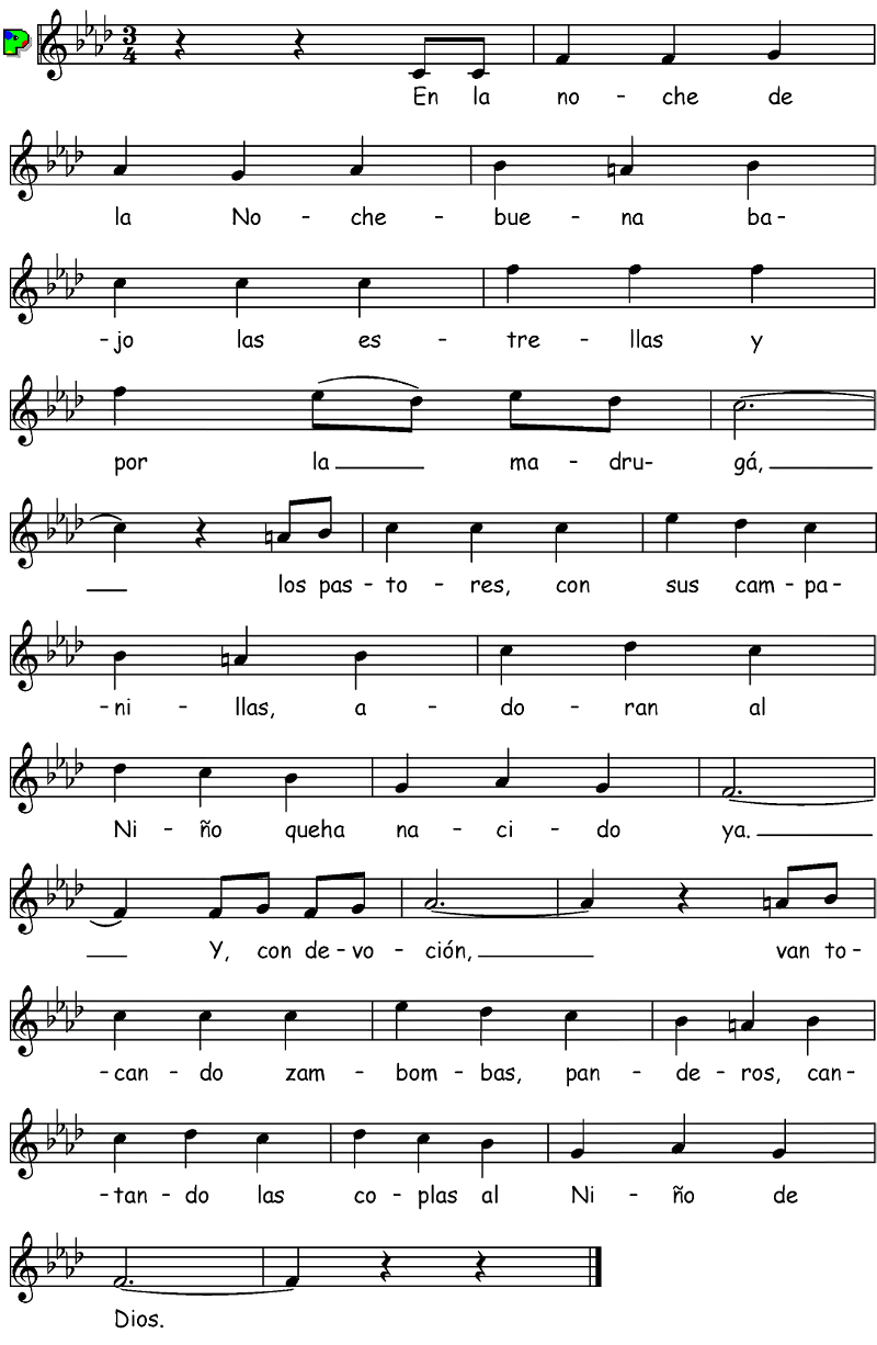 Partitura fácil para piano  de la canción Campanilleros