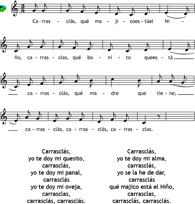 Partitura fácil para piano  de la canción Carrasclás