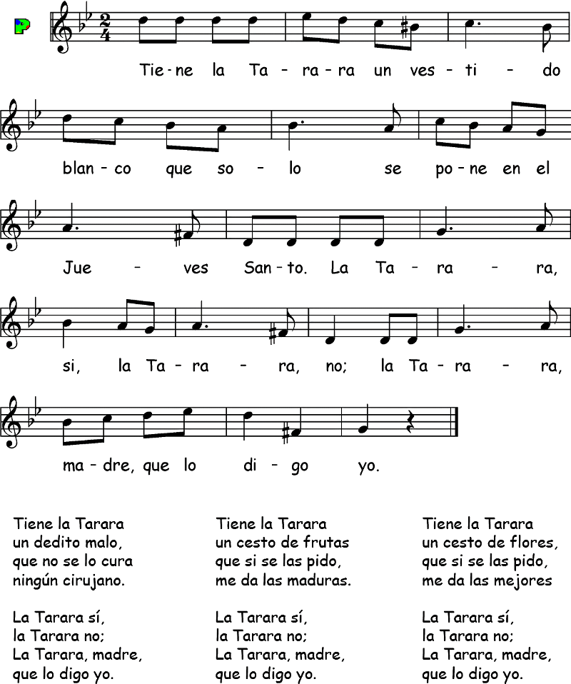 Partitura fácil para piano  de la canción La Tarara: si o no.