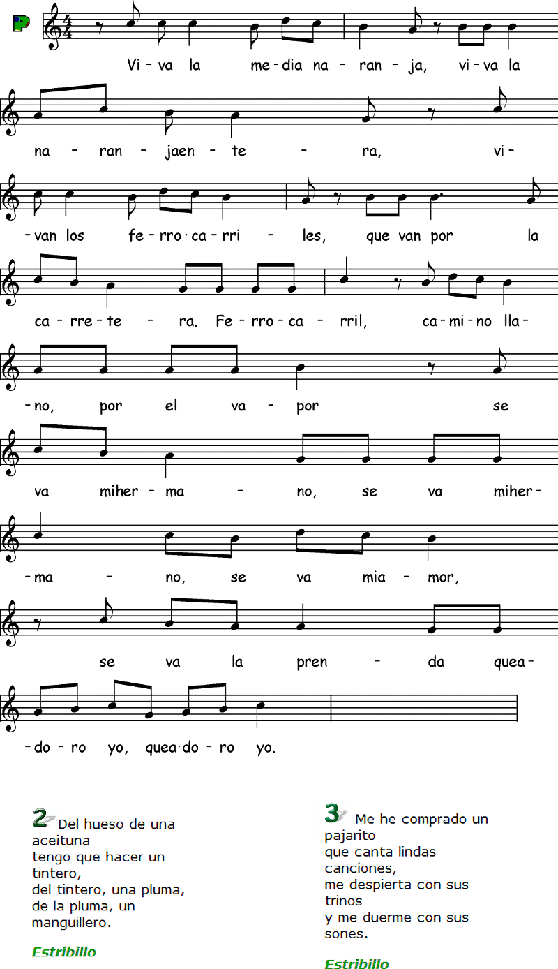 Partitura fácil para piano  de la canción Viva la media naranja