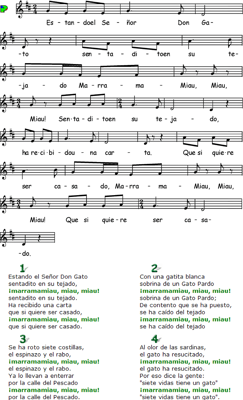 Partitura fácil para piano  de la canción Estando el Señor Don Gato