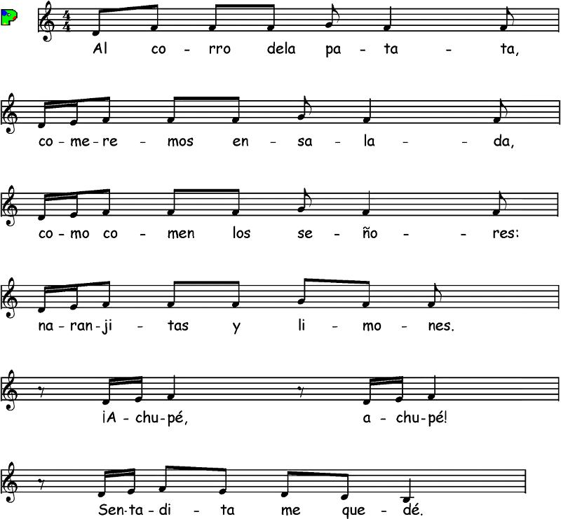 Partitura fácil para piano  de la canción Al corro de la patata