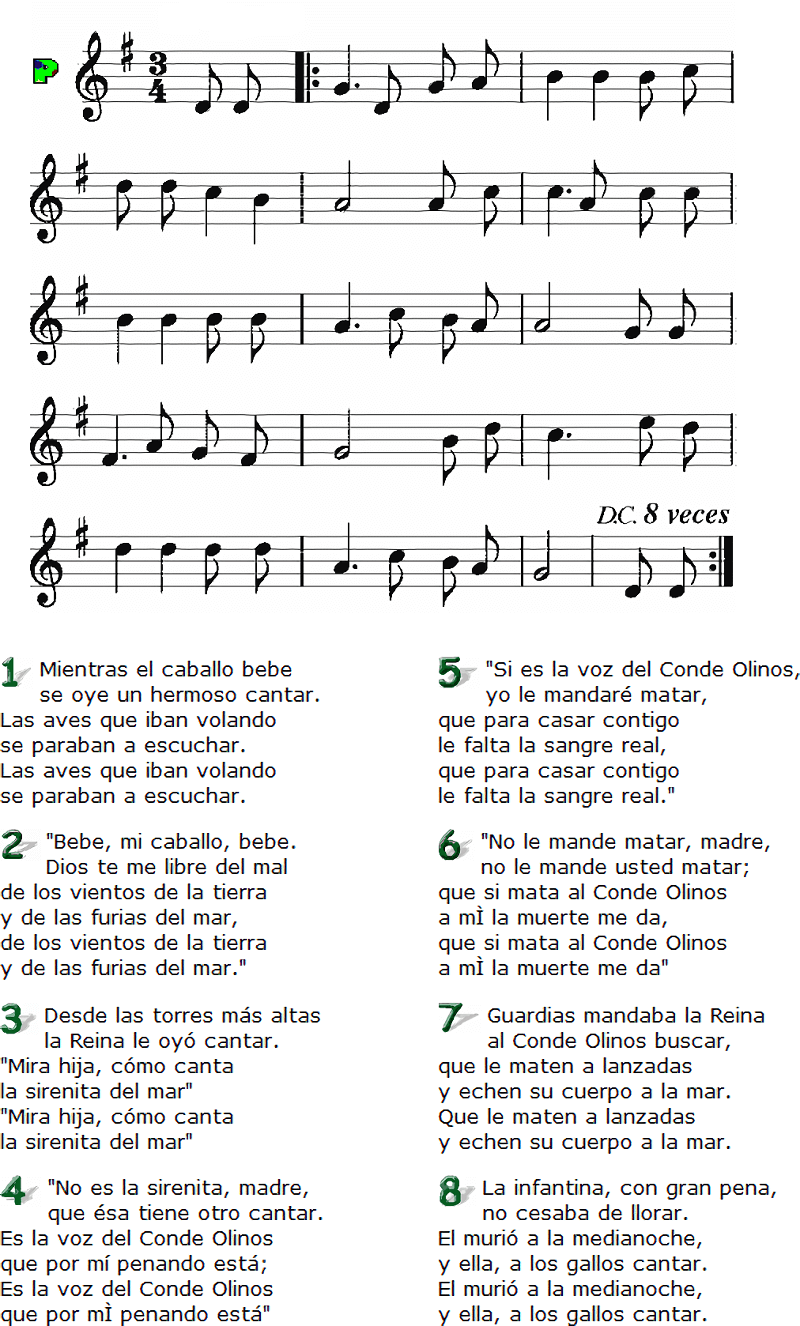 Partitura fácil para piano  de la canción La canción del Conde Olinos