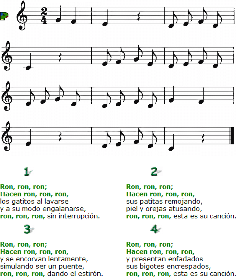 Partitura fácil para piano  de la canción Los gatitos