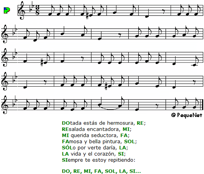 Partitura fácil para piano  de la canción La canción que esconde sus notas