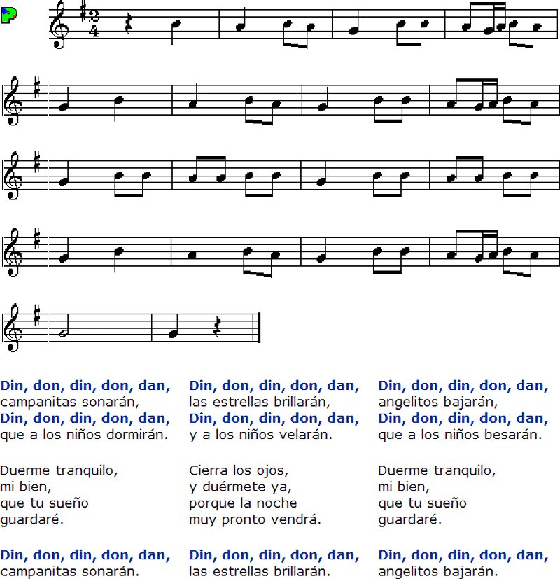 Partitura fácil para piano  de la canción Remedio (infalible) contra el Insomnio