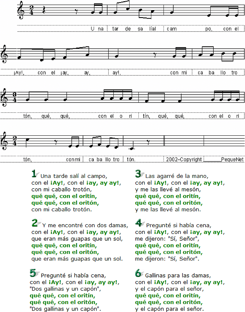 Partitura fácil para piano  de la canción Manifestación caballuna