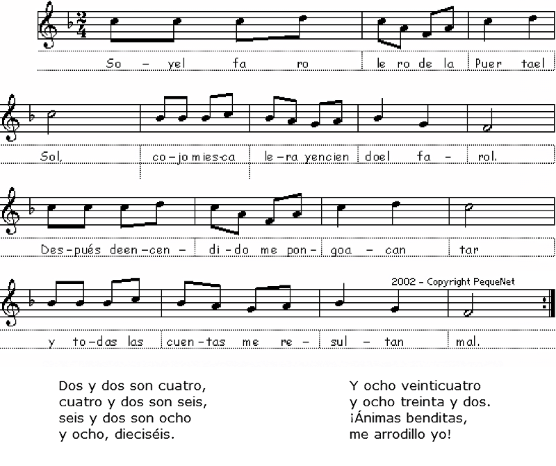 Partitura fácil para piano  de la canción El farolero no sabe matemáticas
