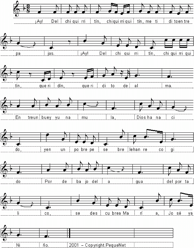 Partitura fácil para piano  de la canción ¡Ay! del chiquirritín
