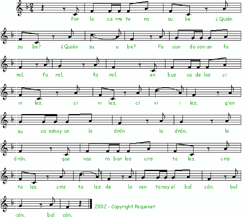 Partitura fácil para piano  de la canción Roban al farolero