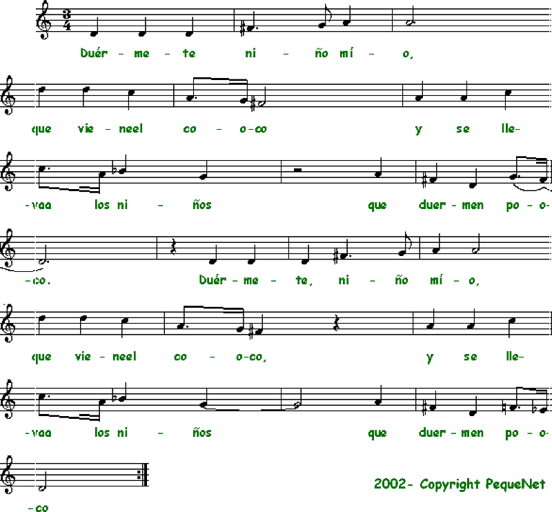 Partitura fácil para piano  de la canción ¡Que viene el coco!