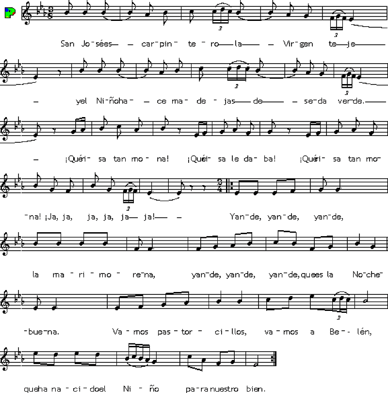 Partitura fácil para piano  de la canción Se armó la Marimorena