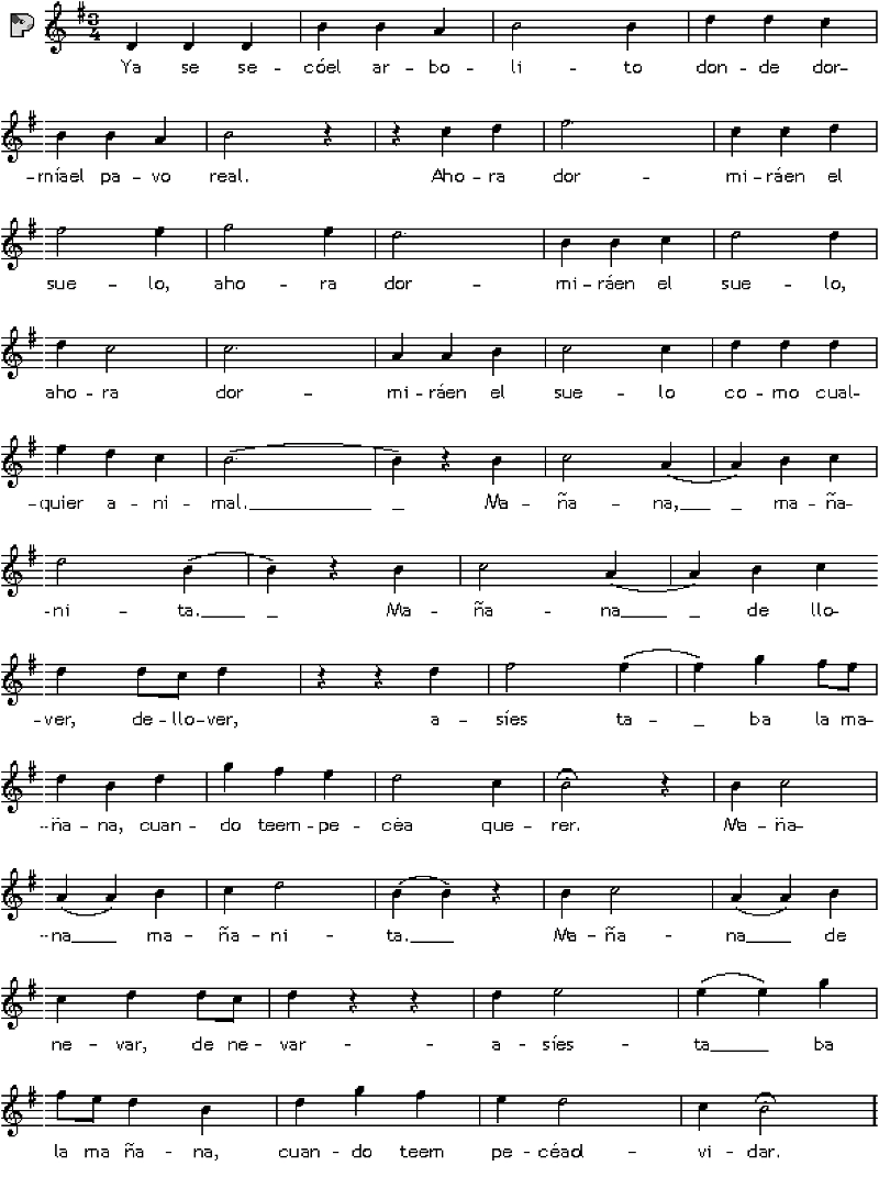 Partitura fácil para piano  de la canción La sequía afecta al sueño de los pavos